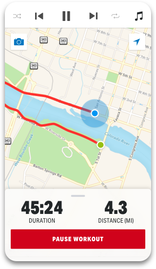 Map Out Distance Of Walk App Review: Mapmywalk | Phocus On Lifestyle