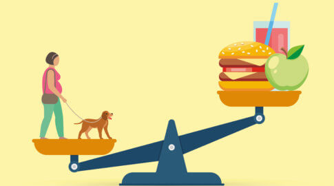 Food focus: Understanding energy balance