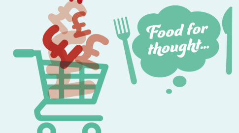 The real cost of eating well with pulmonary hypertension