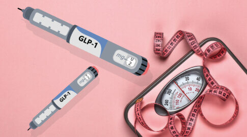 GLP-1 (weight loss) injections and PH