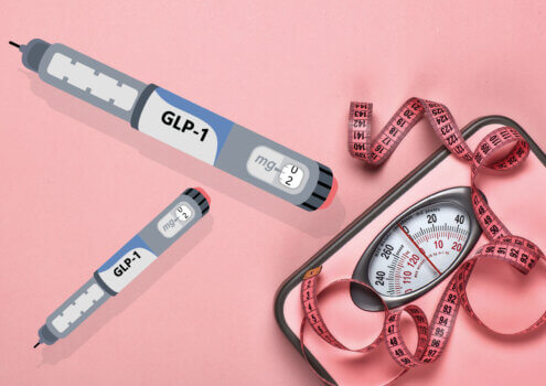 GLP-1 (weight loss) injections and PH